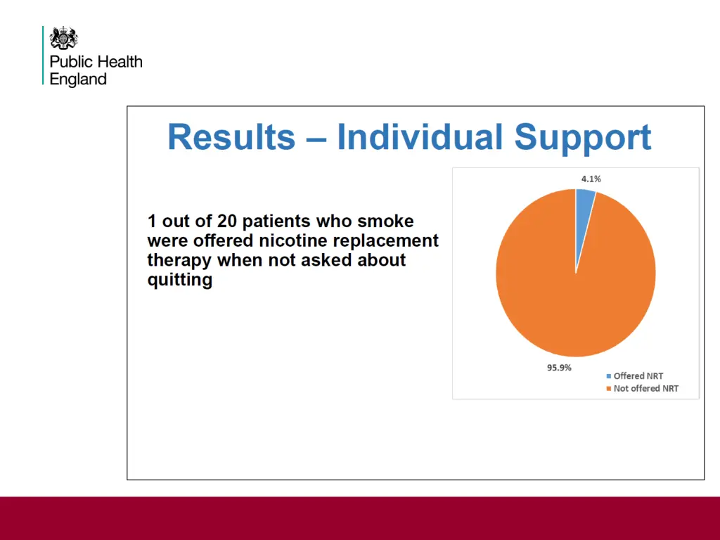 slide7