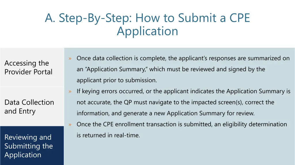 a step by step how to submit a cpe application 3