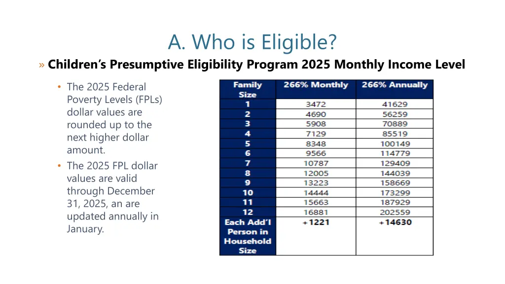 a who is eligible 1