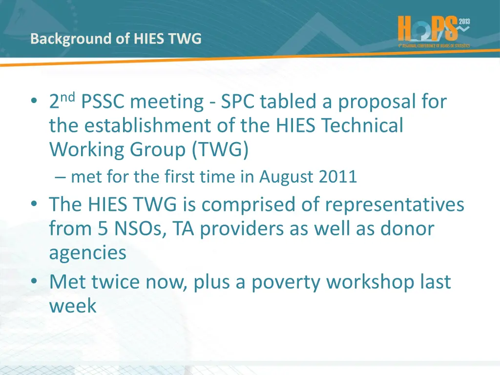 background of hies twg 1