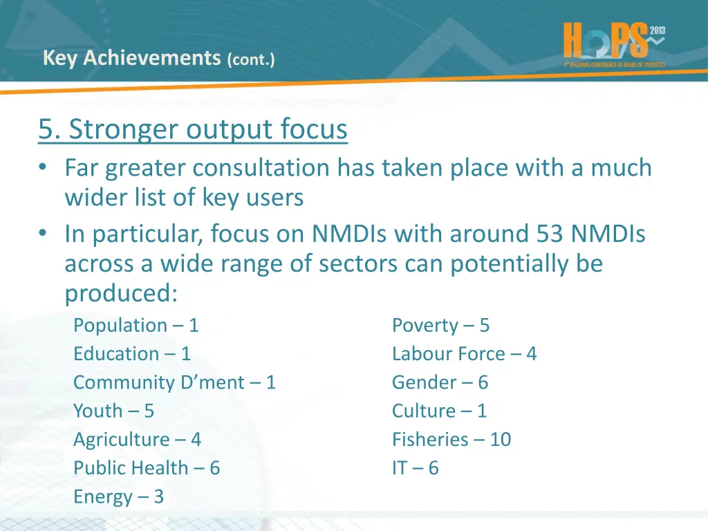 key achievements cont 5
