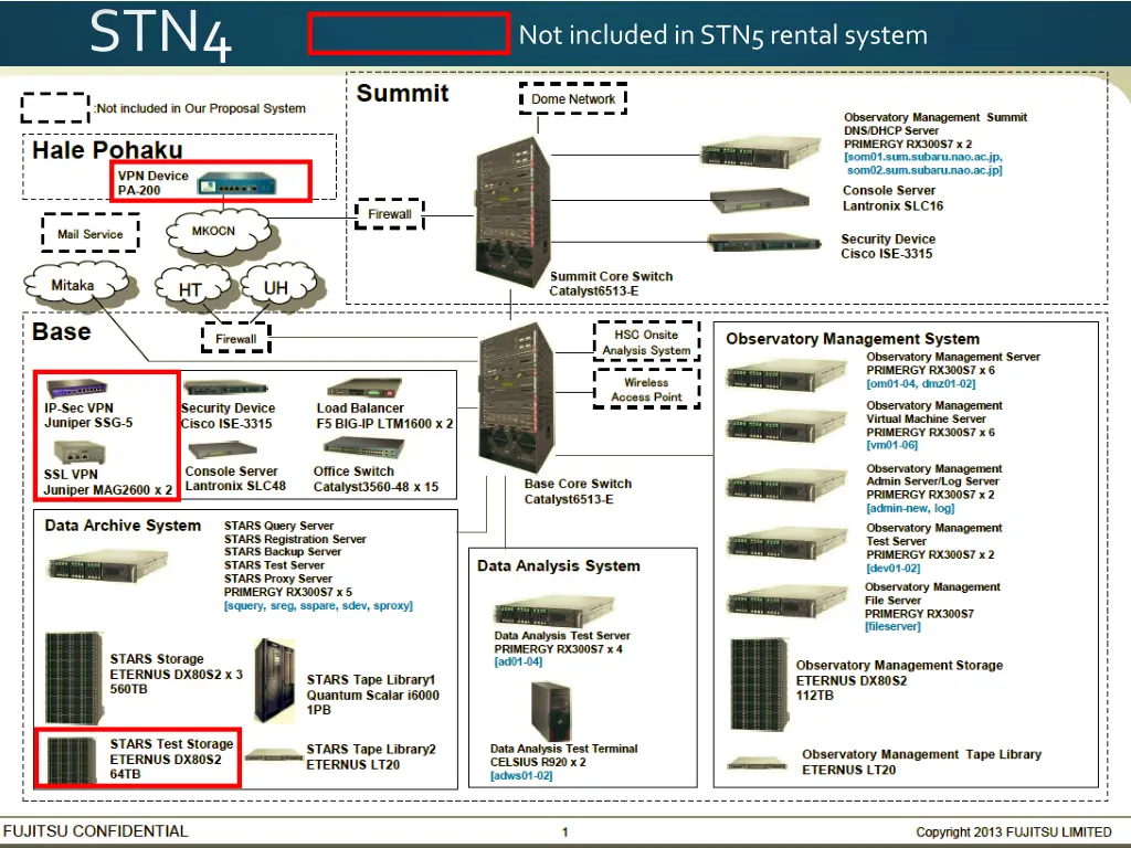 slide16