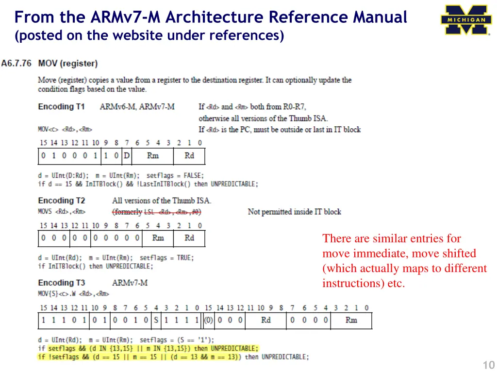 from the armv7 m architecture reference manual