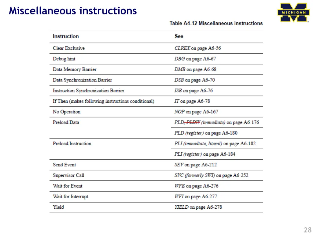 miscellaneous instructions