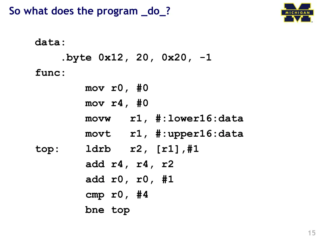 so what does the program do