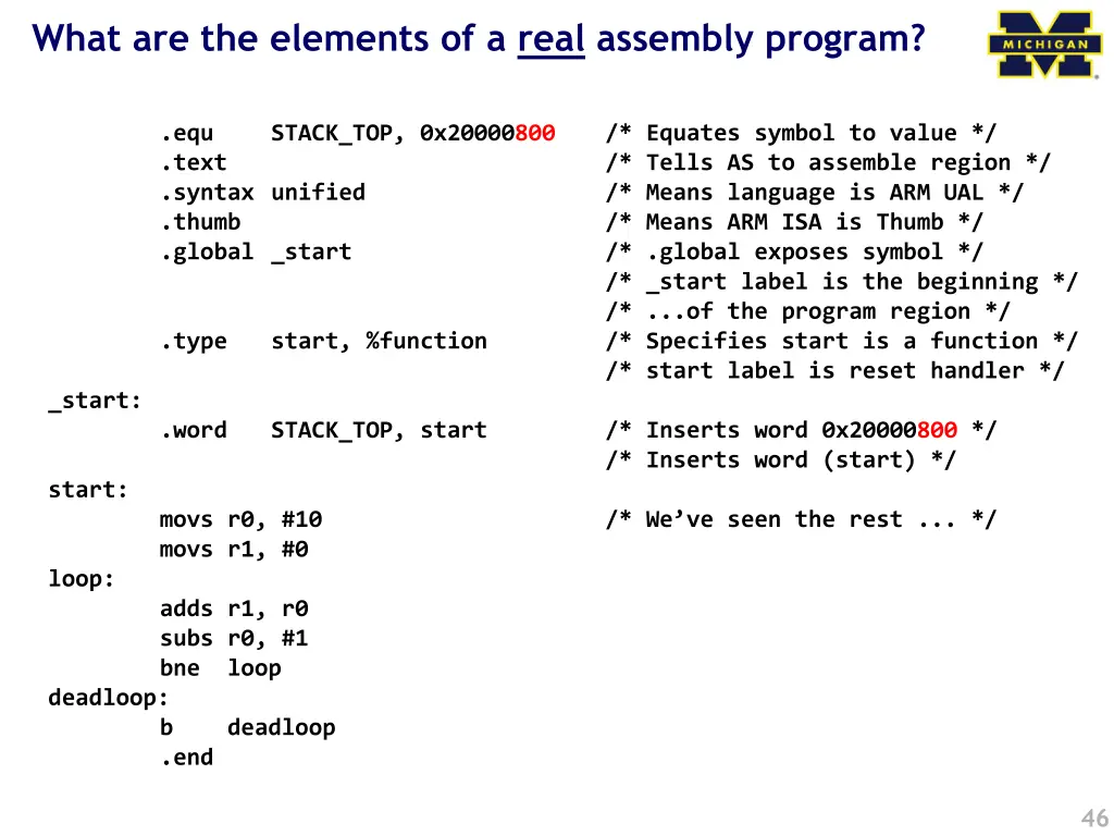 what are the elements of a real assembly program