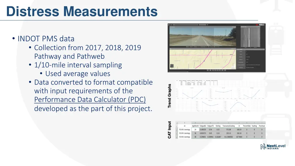 distress measurements