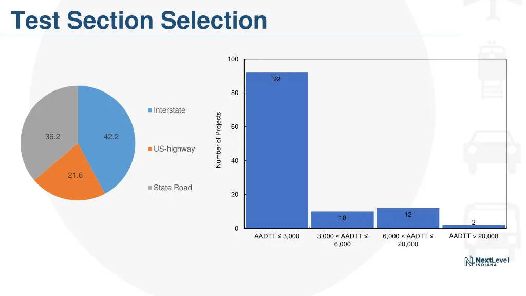 test section selection 1