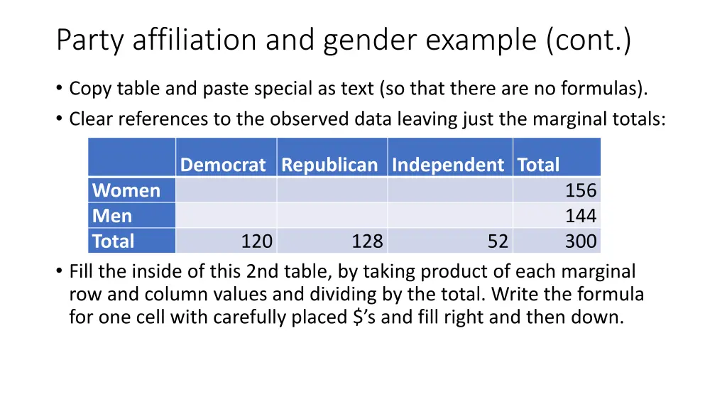 party affiliation and gender example cont 1