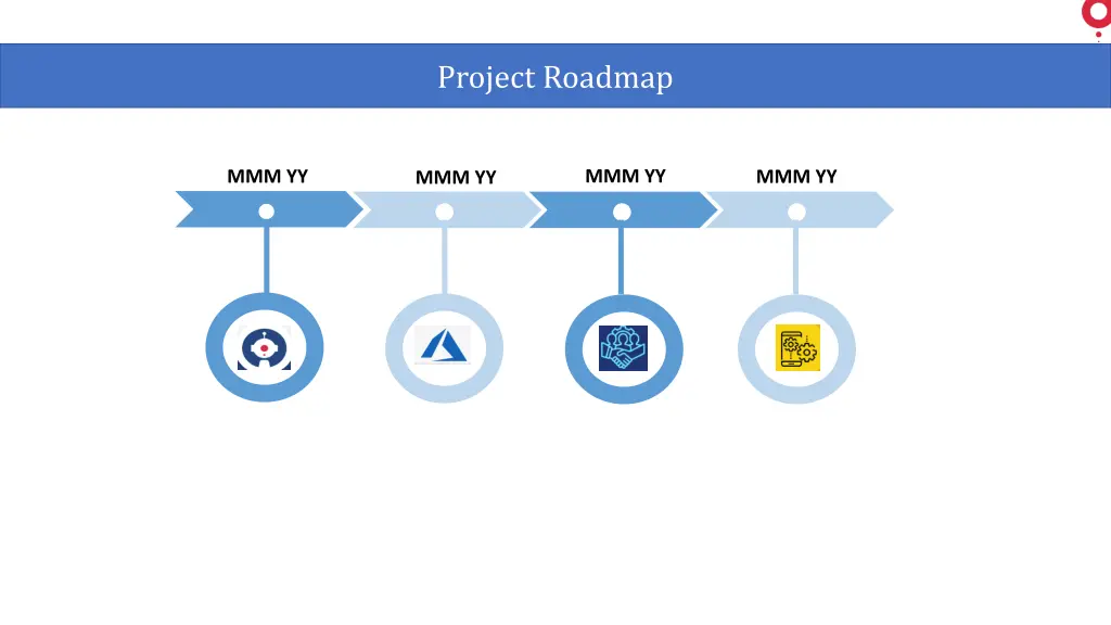 project roadmap