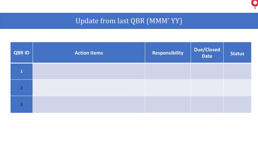 update from last qbr mmm yy