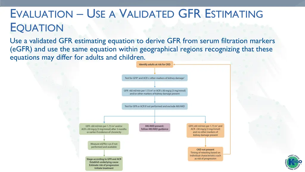 e valuation u se a v alidated gfr e stimating