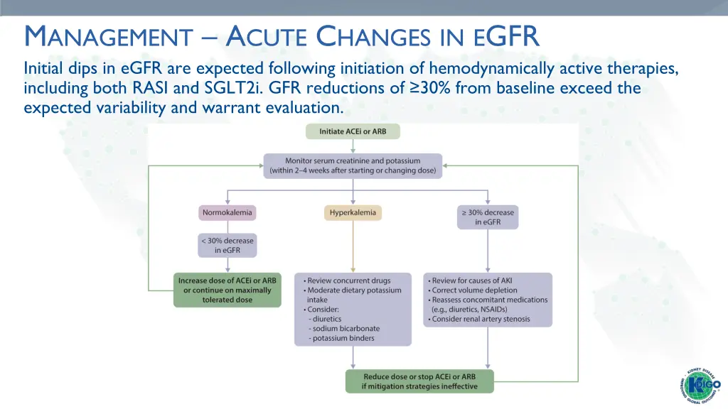 m anagement a cute c hanges in e gfr initial dips