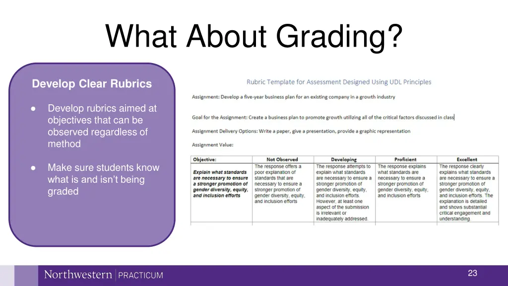 what about grading