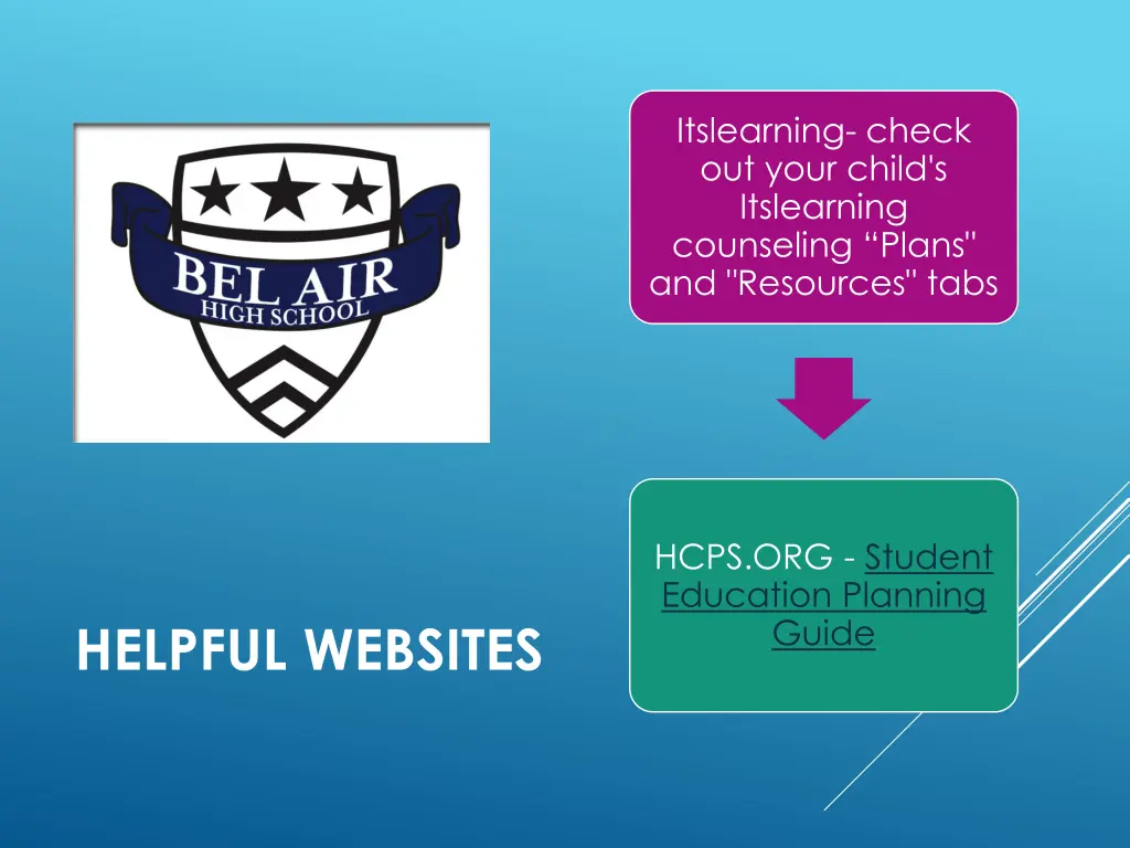 itslearning check out your child s itslearning