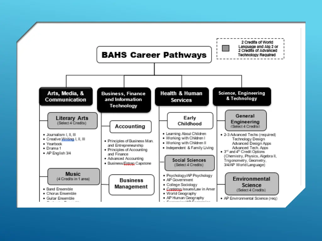 slide11