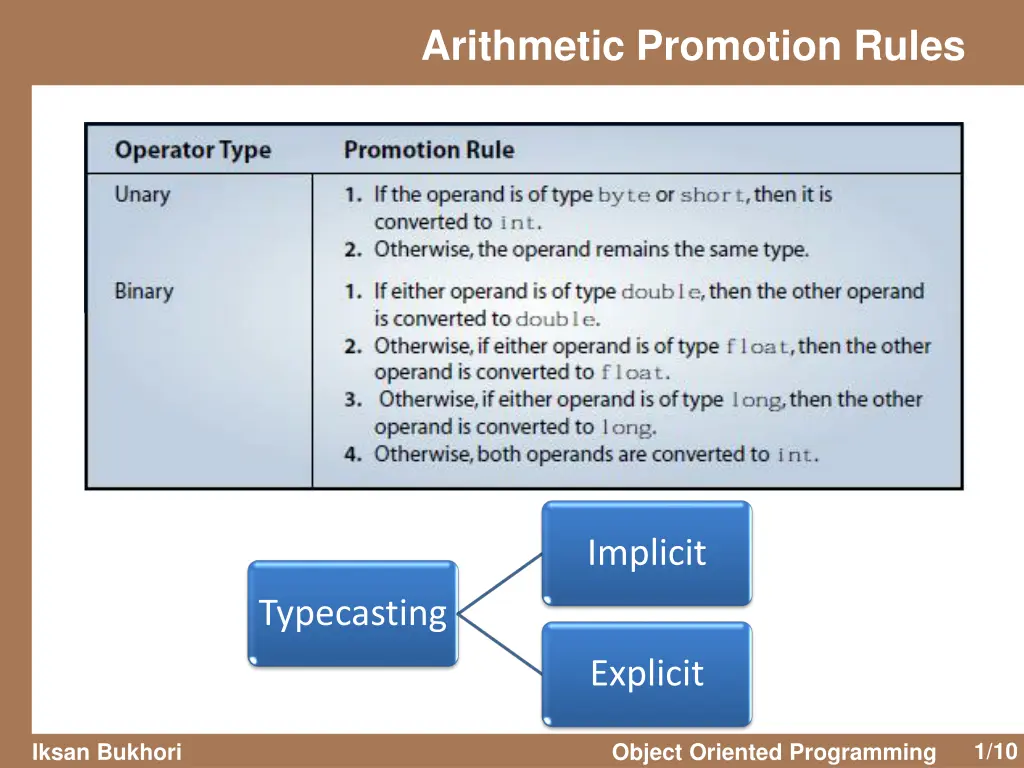 arithmetic promotion rules
