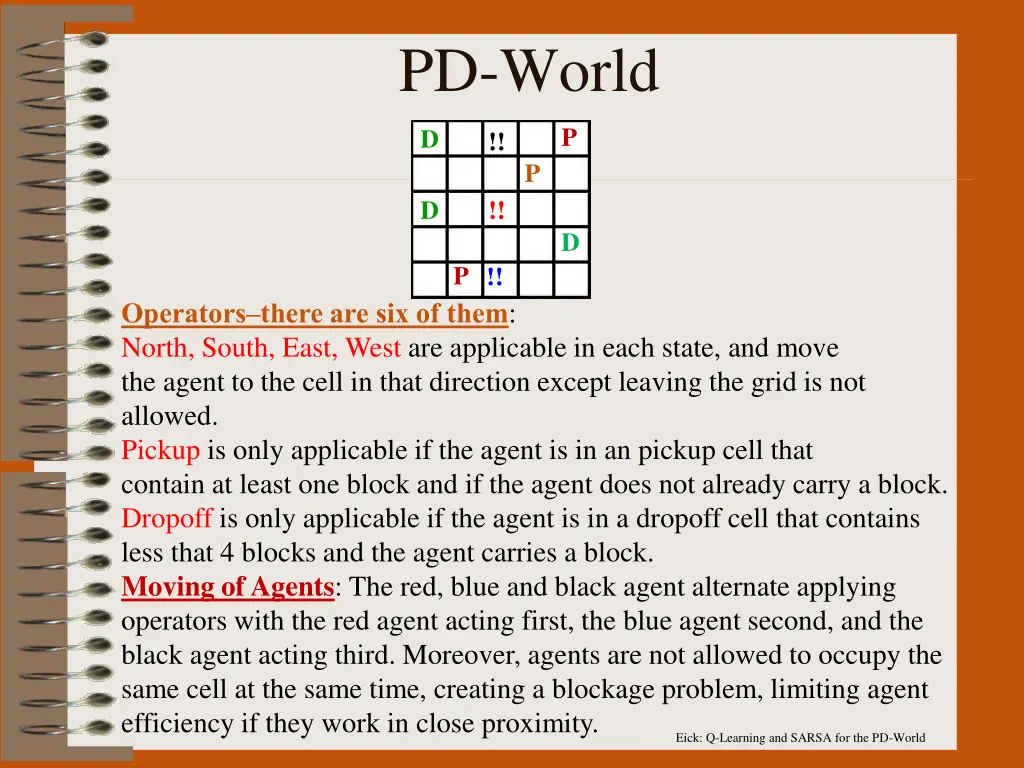 pd world