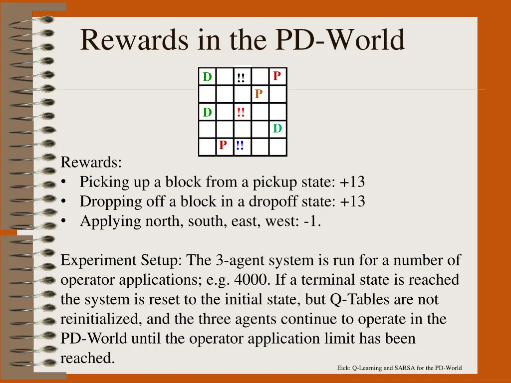 rewards in the pd world