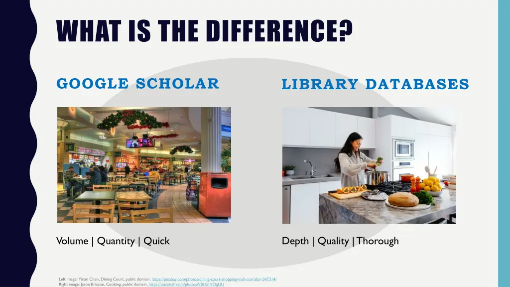 what is the difference