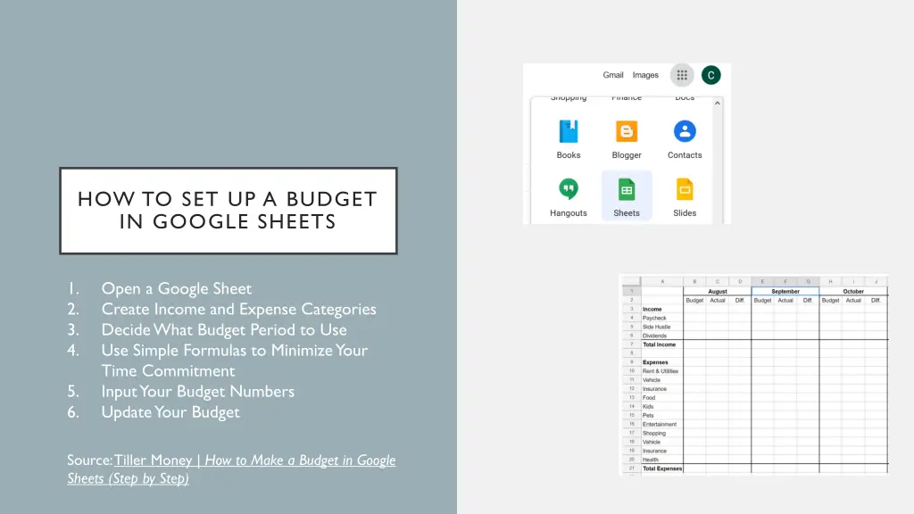 how to set up a budget in google sheets