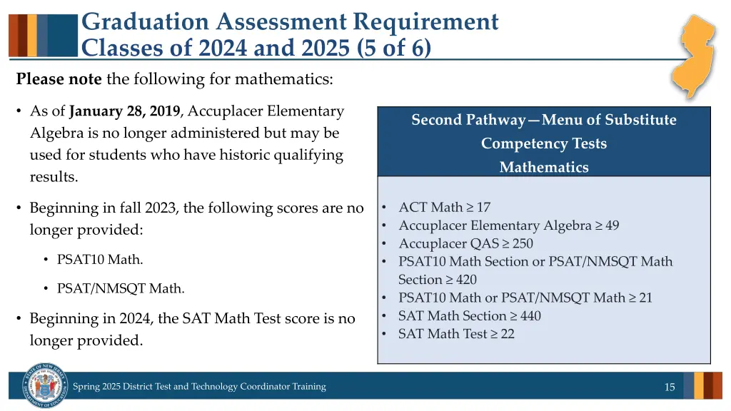 graduation assessment requirement classes of 2024 4
