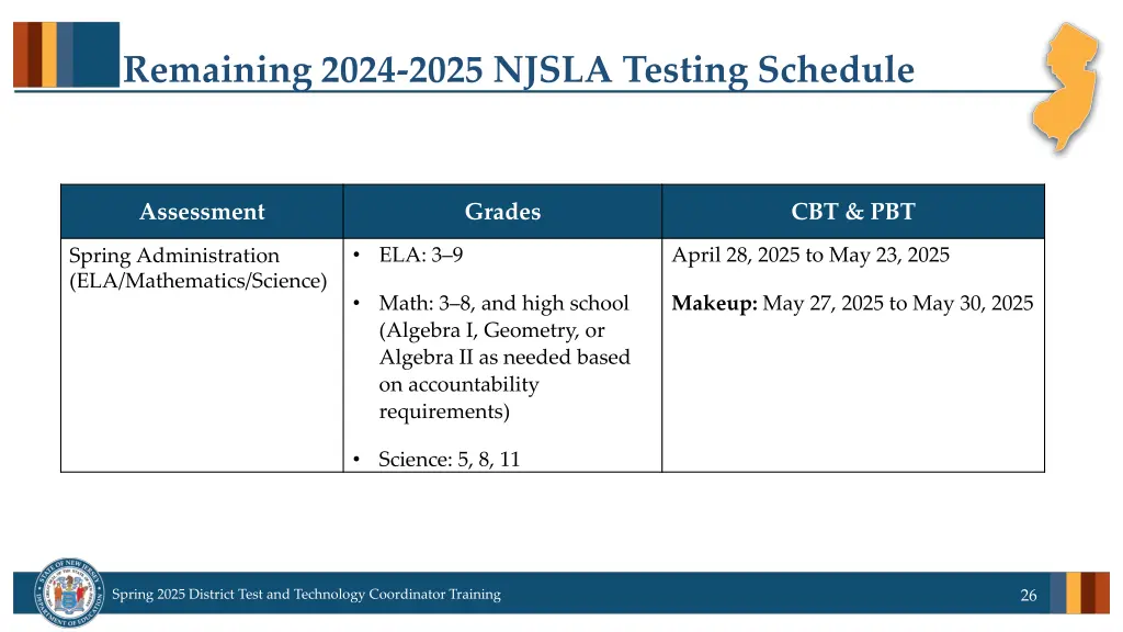 remaining 2024 2025 njsla testing schedule