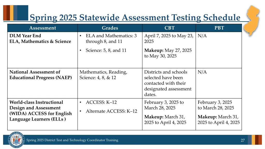 spring 2025 statewide assessment testing schedule