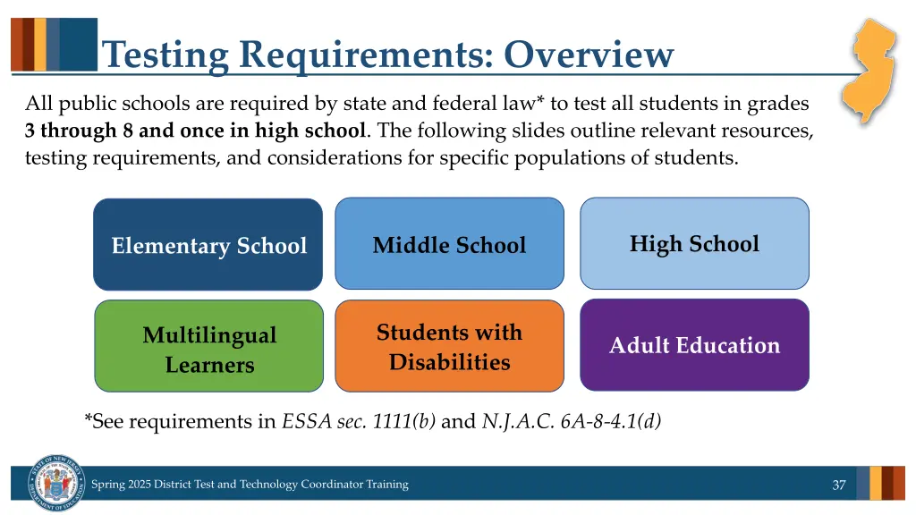 testing requirements overview