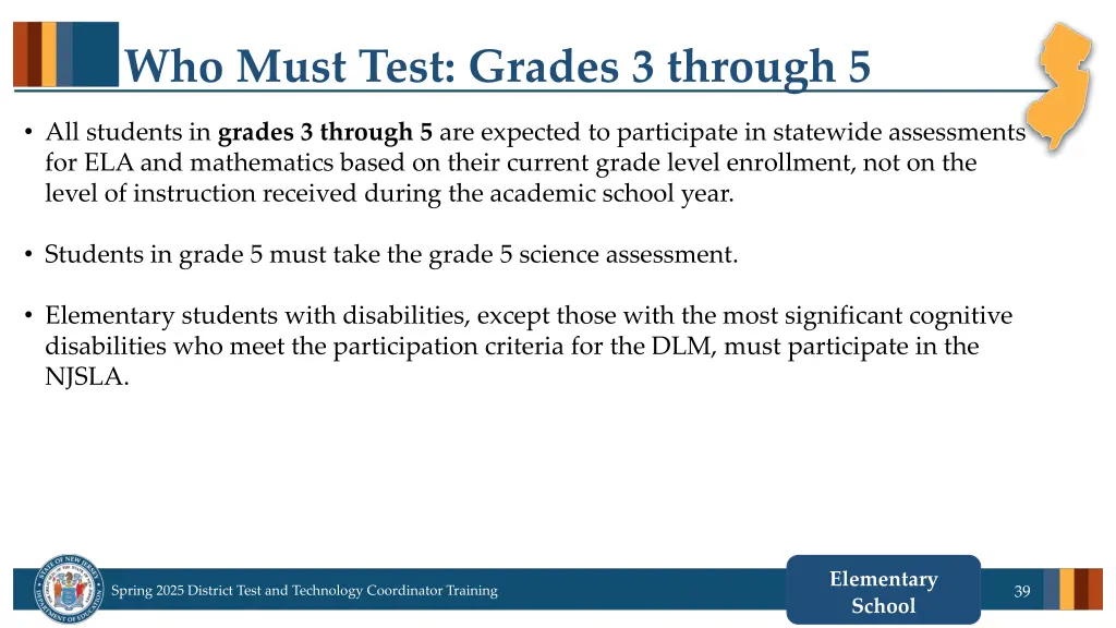 who must test grades 3 through 5