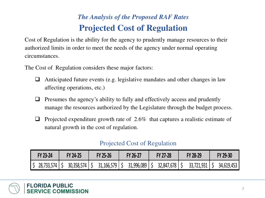 the analysis of the proposed raf rates projected 2