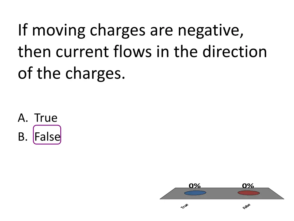 if moving charges are negative then current flows