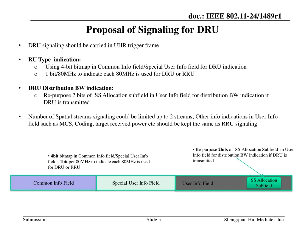 doc ieee 802 11 24 1489r1 4