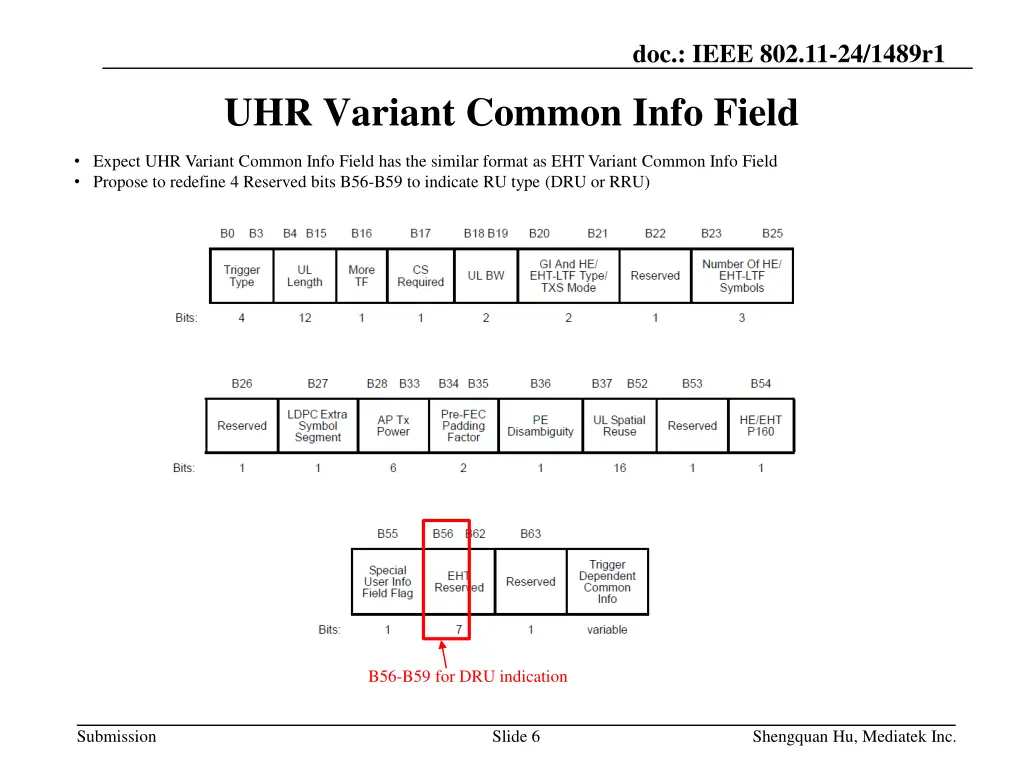 doc ieee 802 11 24 1489r1 5
