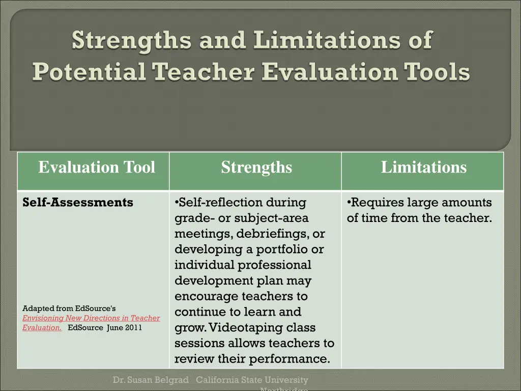 evaluation tool 1