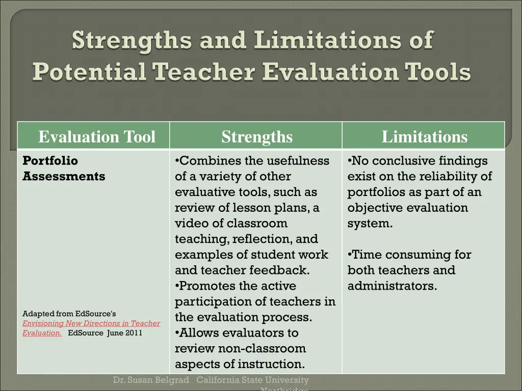 evaluation tool portfolio assessments
