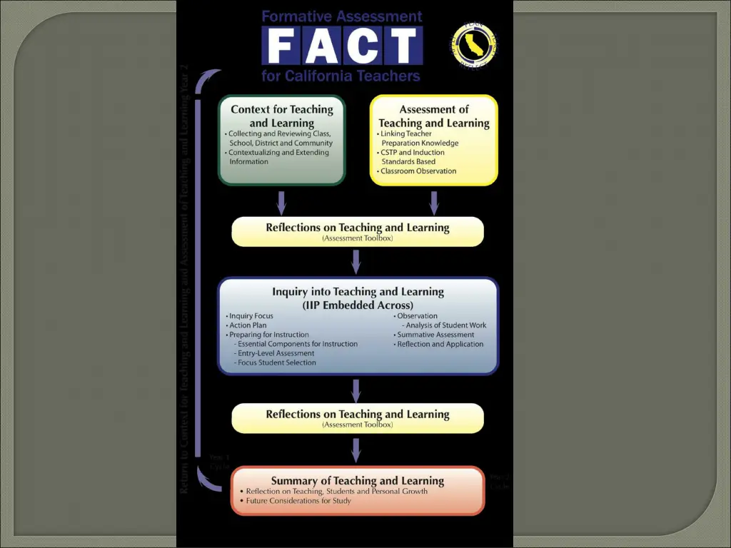 slide16