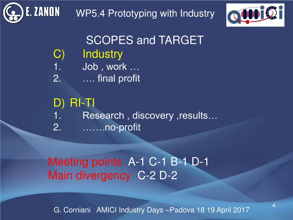 wp5 4 prototyping with industry 2