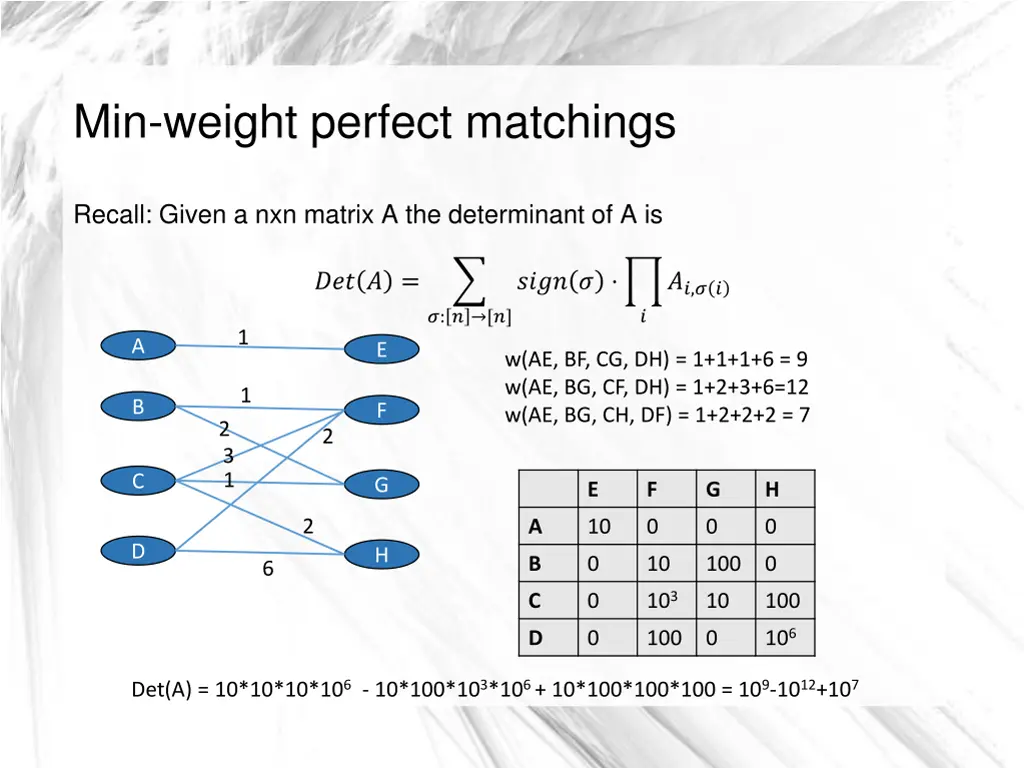 min weight perfect matchings 3