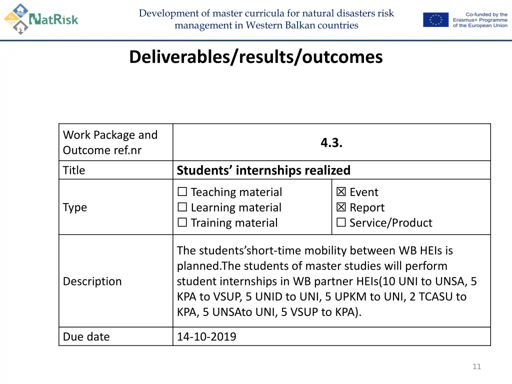 development of master curricula for natural 10