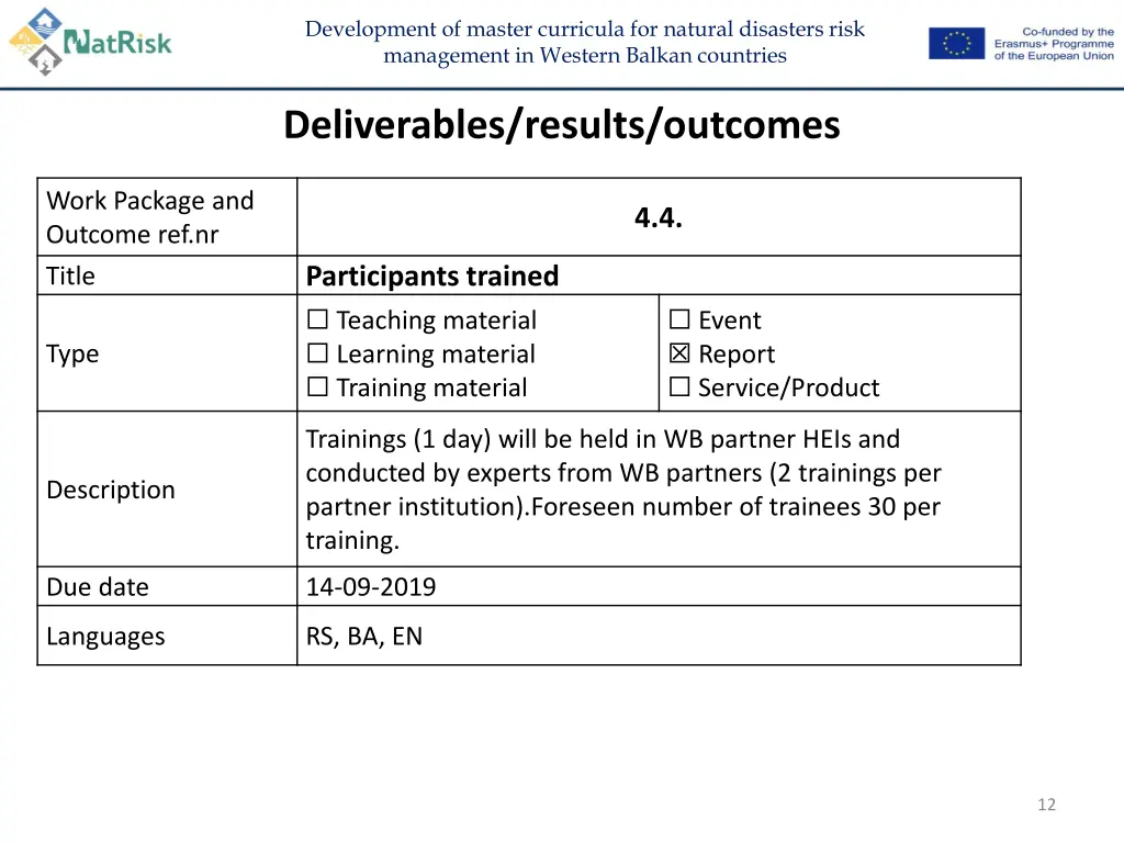 development of master curricula for natural 11