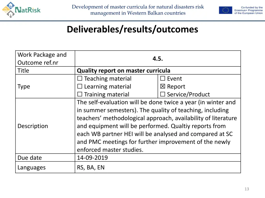 development of master curricula for natural 12