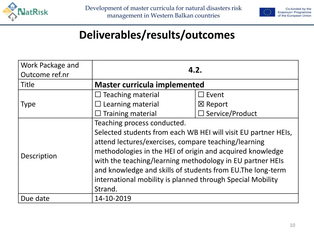 development of master curricula for natural 9