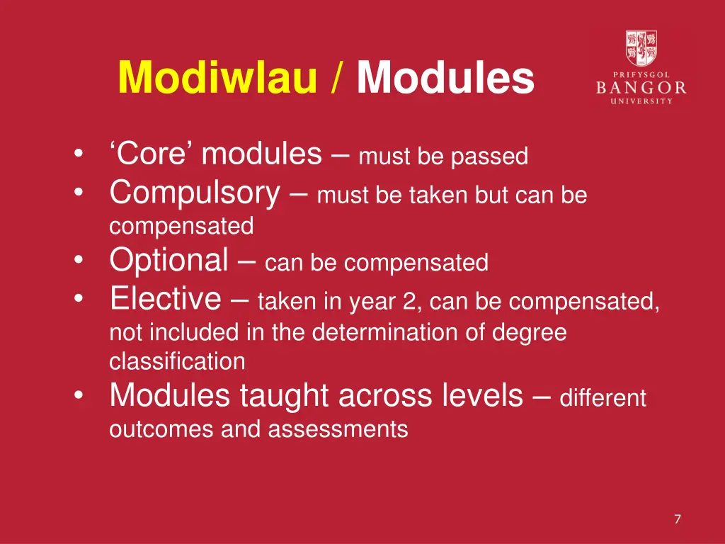 modiwlau modules