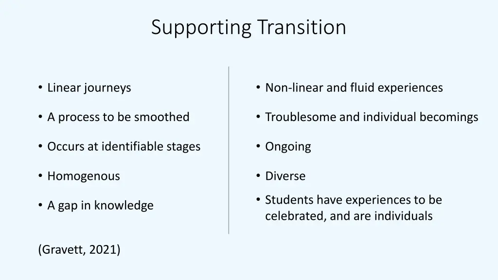 supporting transition 1