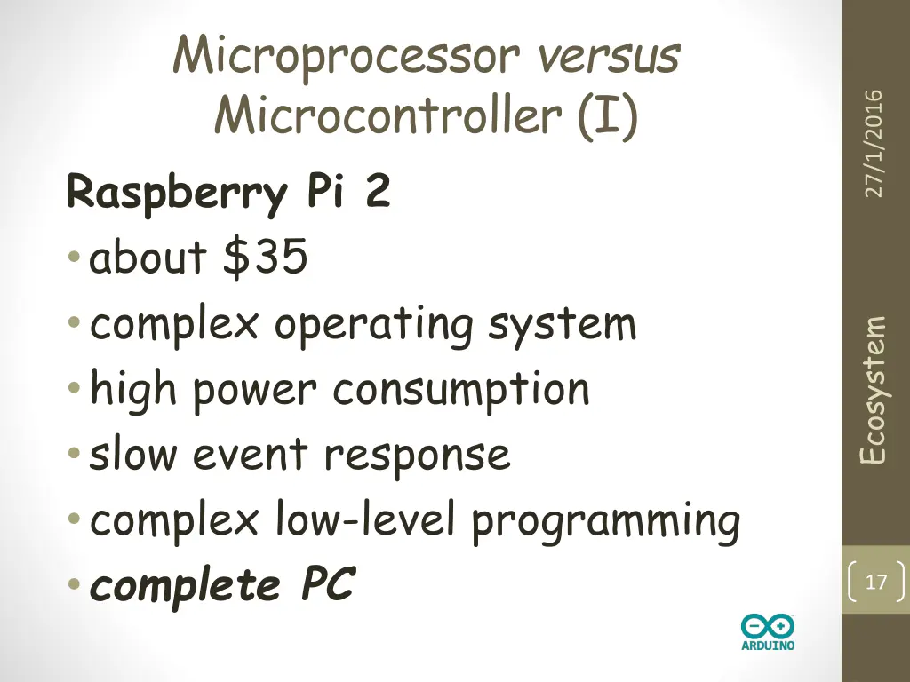 microprocessor versus microcontroller i raspberry