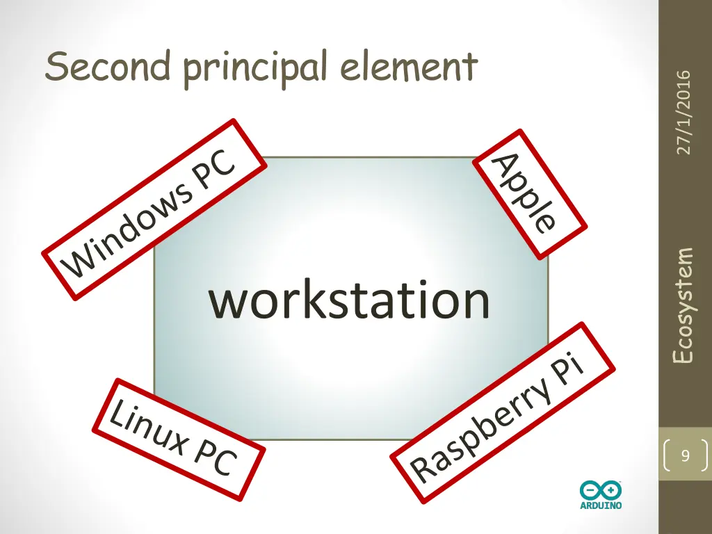 second principal element