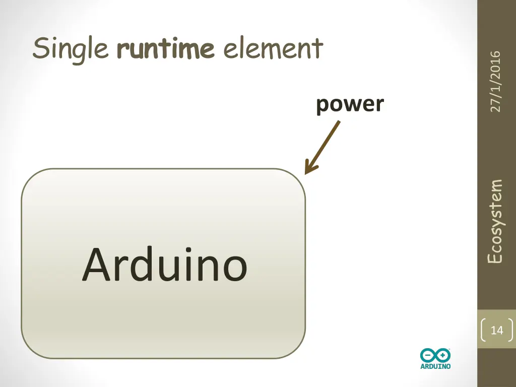 single runtime element