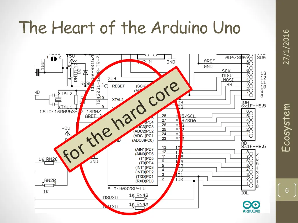 the heart of the arduino uno 1