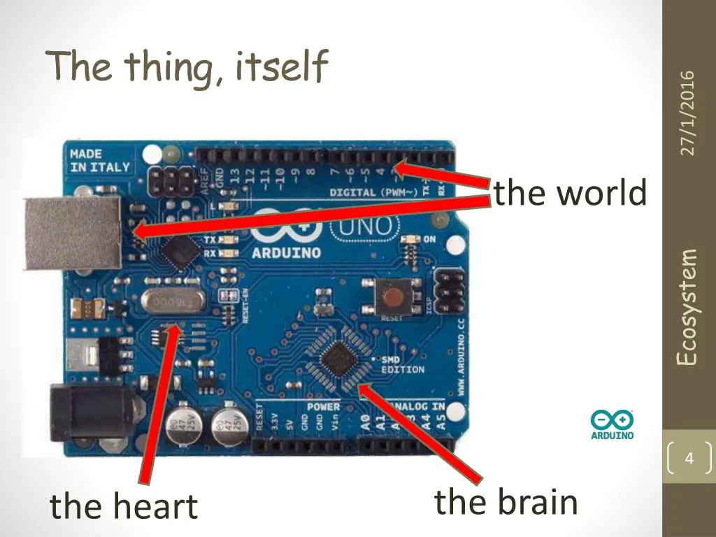 the thing itself